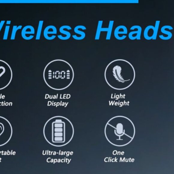 NEW Wireless Bluetooth Headset with Mic V5.3 - Picture 10 of 12